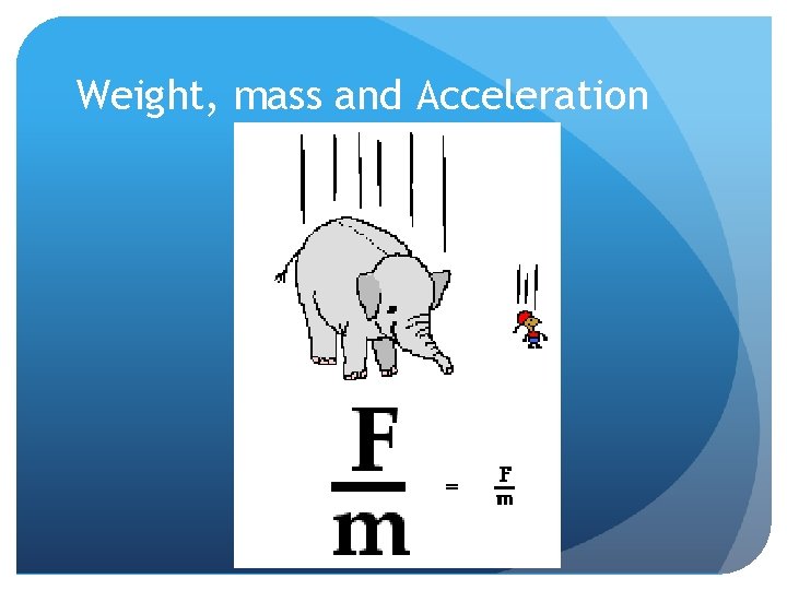 Weight, mass and Acceleration 