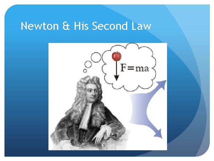 Newton & His Second Law 