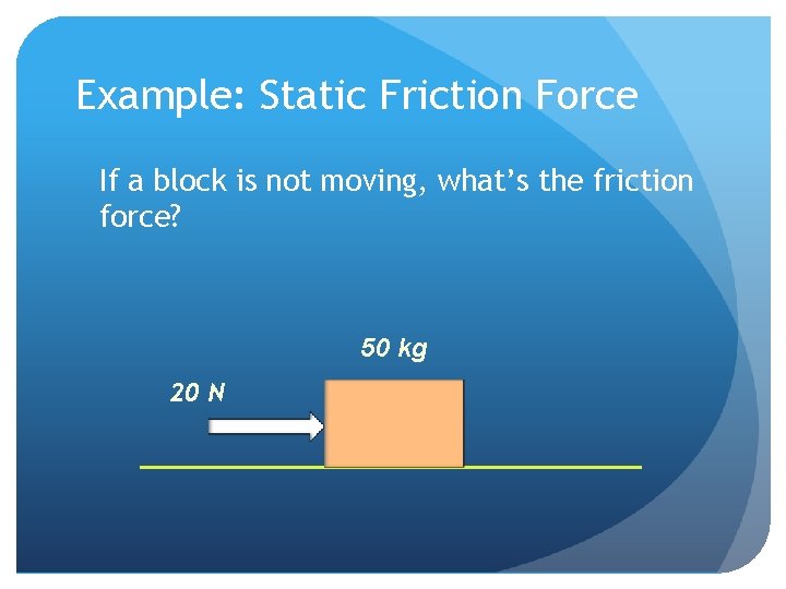 Example: Static Friction Force If a block is not moving, what’s the friction force?