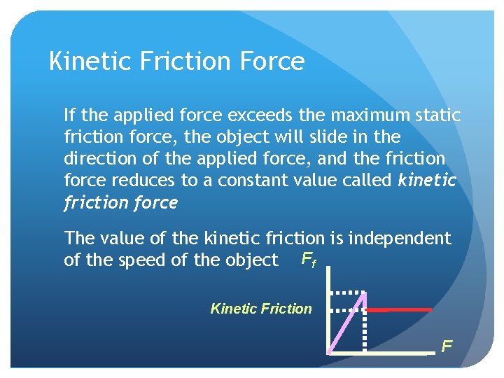 Kinetic Friction Force If the applied force exceeds the maximum static friction force, the