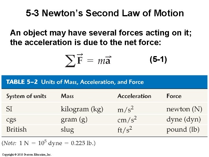 5 -3 Newton’s Second Law of Motion An object may have several forces acting