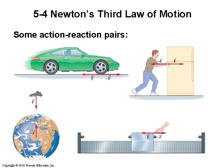 5 -4 Newton’s Third Law of Motion Some action-reaction pairs: Copyright © 2010 Pearson