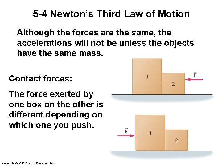 5 -4 Newton’s Third Law of Motion Although the forces are the same, the