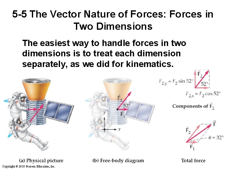 5 -5 The Vector Nature of Forces: Forces in Two Dimensions The easiest way