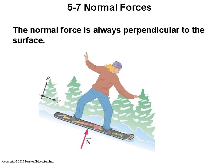 5 -7 Normal Forces The normal force is always perpendicular to the surface. Copyright