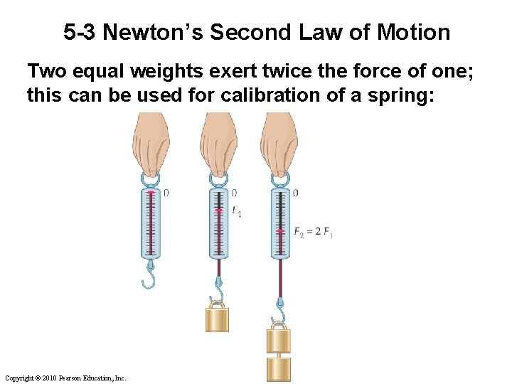 5 -3 Newton’s Second Law of Motion Two equal weights exert twice the force