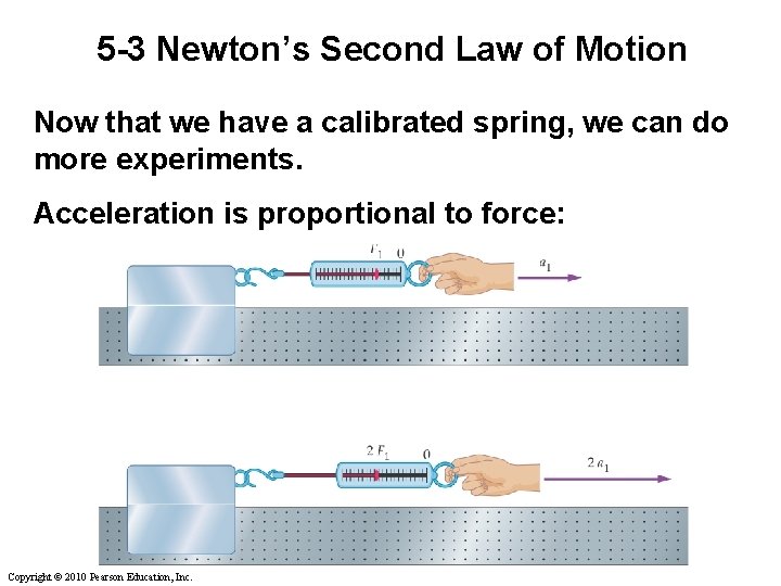 5 -3 Newton’s Second Law of Motion Now that we have a calibrated spring,