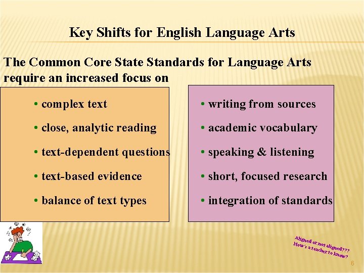 Key Shifts for English Language Arts The Common Core State Standards for Language Arts