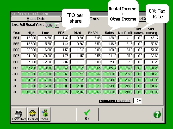 FFO per share Rental Income + Other Income 0% Tax Rate 