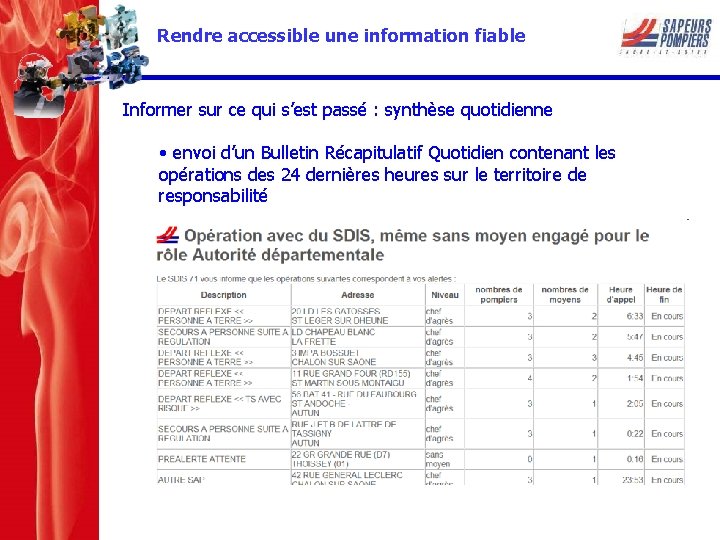 Rendre accessible une information fiable Informer sur ce qui s’est passé : synthèse quotidienne