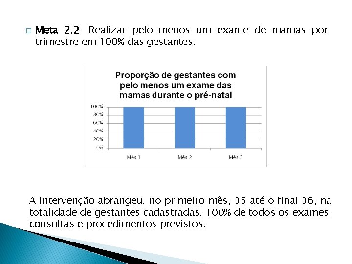 � Meta 2. 2: Realizar pelo menos um exame de mamas por trimestre em