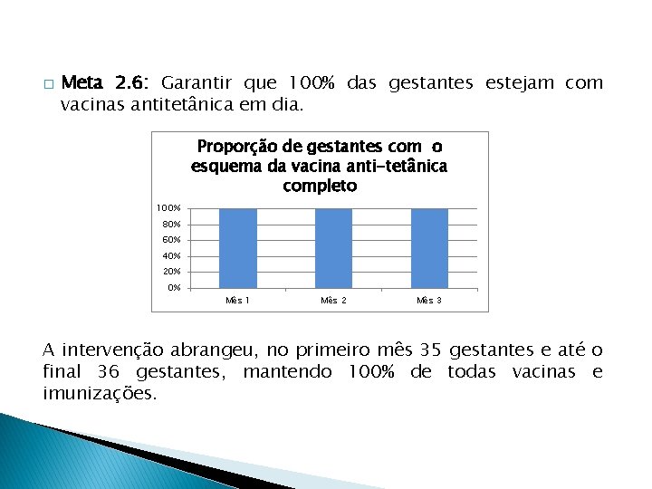 � Meta 2. 6: Garantir que 100% das gestantes estejam com vacinas antitetânica em