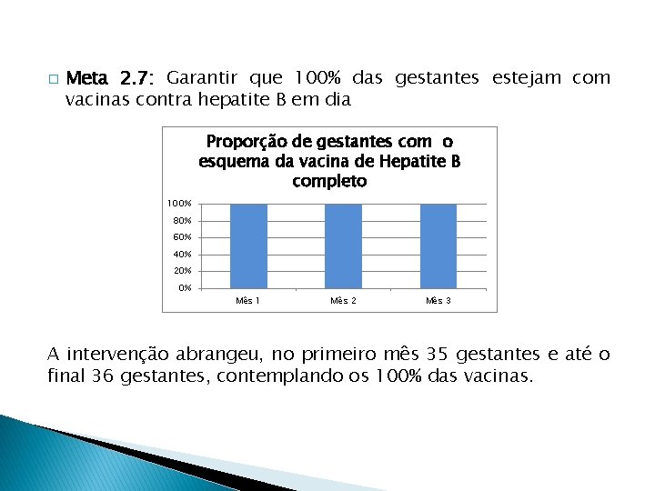 � Meta 2. 7: Garantir que 100% das gestantes estejam com vacinas contra hepatite