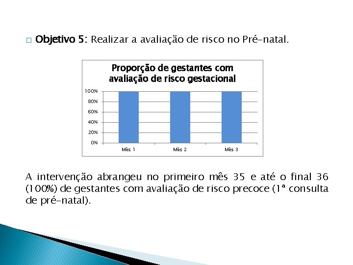 � Objetivo 5: Realizar a avaliação de risco no Pré-natal. Proporção de gestantes com