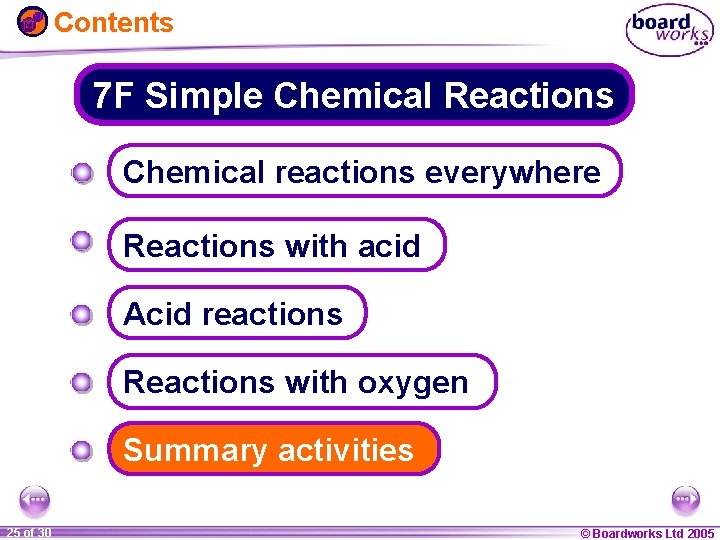 Contents 7 F Simple Chemical Reactions Chemical reactions everywhere Reactions with acid Acid reactions
