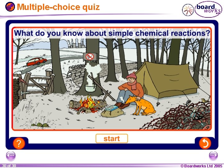 Multiple-choice quiz 1 30 ofof 20 30 © Boardworks Ltd 2005 2004 