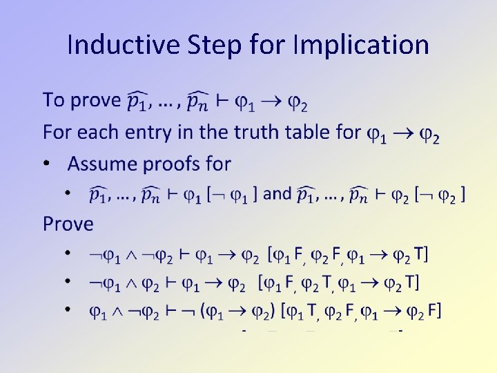 Inductive Step for Implication 