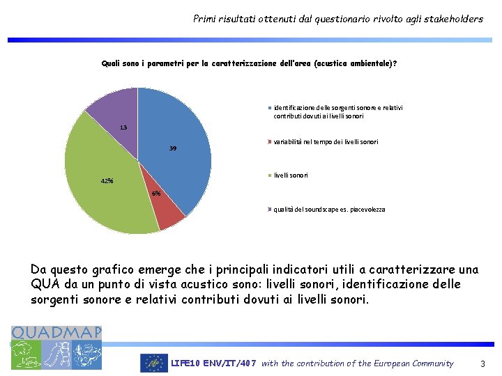 Primi risultati ottenuti dal questionario rivolto agli stakeholders Quali sono i parametri per la