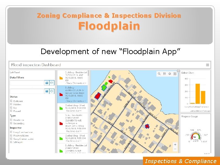 Zoning Compliance & Inspections Division Floodplain Development of new “Floodplain App” 110 Inspections &