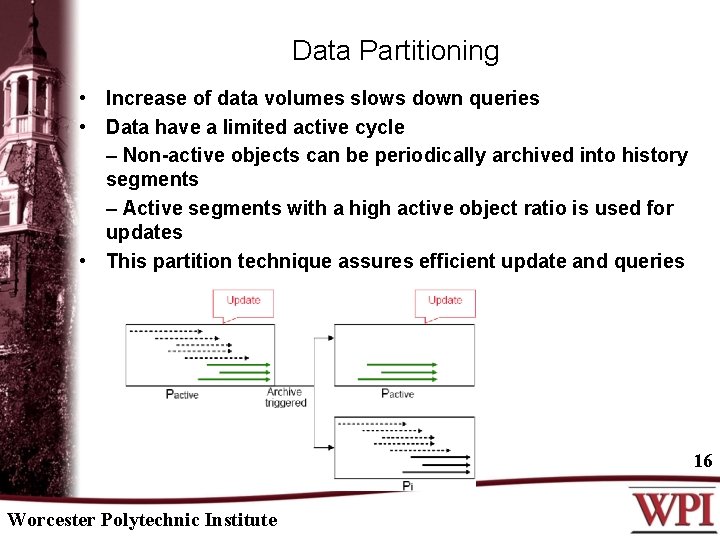 Data Partitioning • Increase of data volumes slows down queries • Data have a