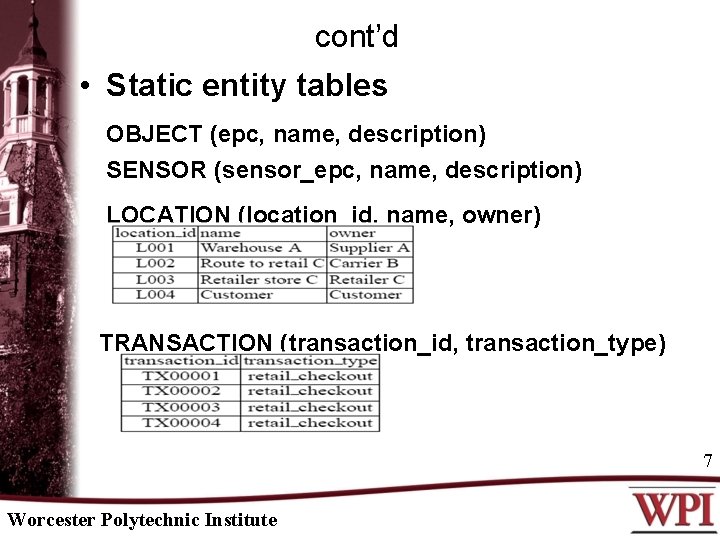 cont’d • Static entity tables OBJECT (epc, name, description) SENSOR (sensor_epc, name, description) LOCATION