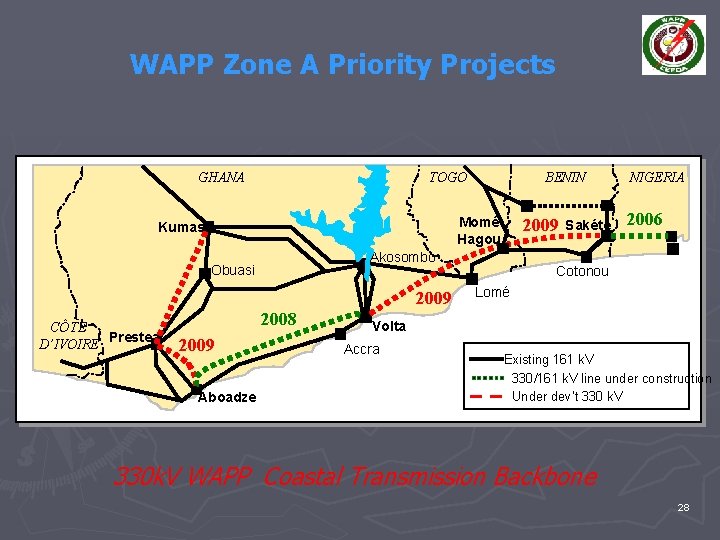 WAPP Zone A Priority Projects GHANA TOGO Momé Hagou Hague Kumasi Obuasi Akosombo Obuasi