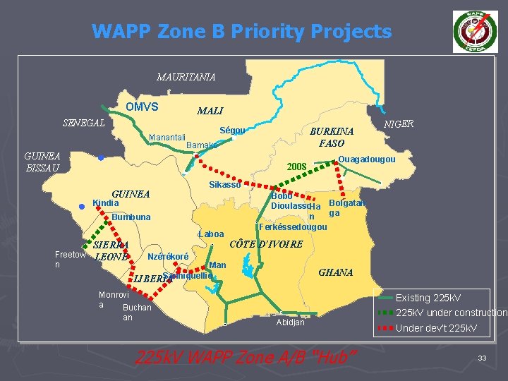 WAPP Zone B Priority Projects MAURITANIA OMVS MALI SENEGAL Manantali Ségou BURKINA FASO Bamako