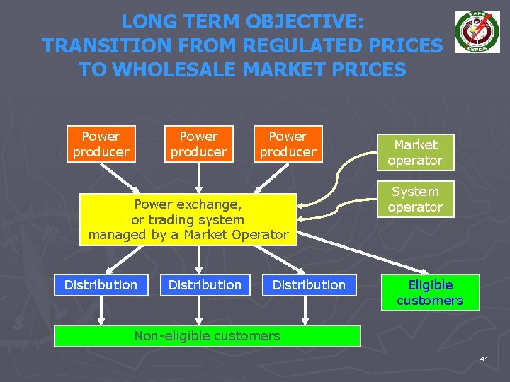 LONG TERM OBJECTIVE: TRANSITION FROM REGULATED PRICES TO WHOLESALE MARKET PRICES Power producer Power