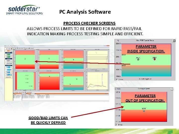 PC Analysis Software PROCESS CHECKER SCREENS ALLOWS PROCESS LIMITS TO BE DEFINED FOR RAPID