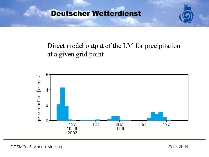 Direct model output of the LM for precipitation at a given grid point COSMO