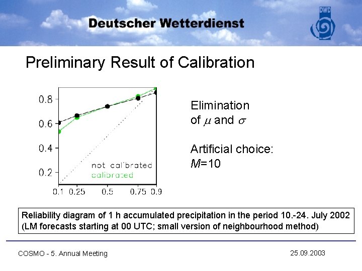 Preliminary Result of Calibration Elimination of m and s Artificial choice: M=10 Reliability diagram