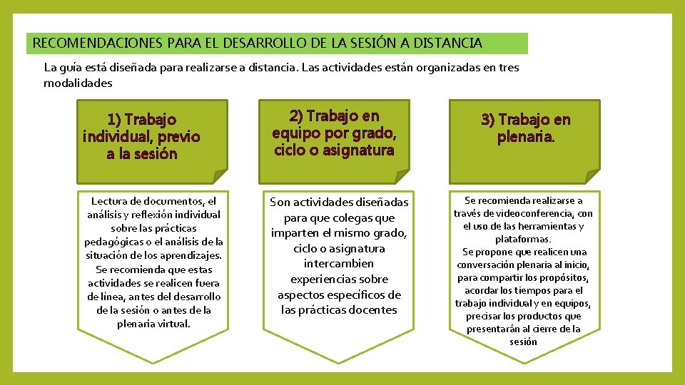 RECOMENDACIONES PARA EL DESARROLLO DE LA SESIÓN A DISTANCIA La guía está diseñada para