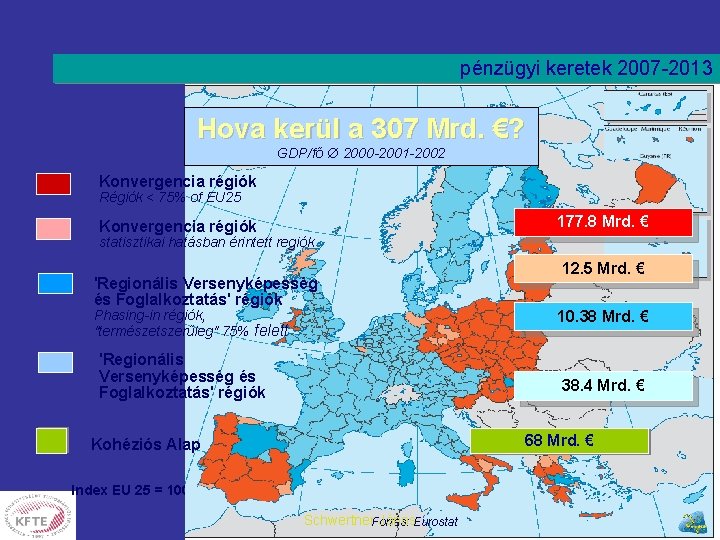 pénzügyi keretek 2007 -2013 Hova kerül a 307 Mrd. €? GDP/fő 2000 -2001 -2002