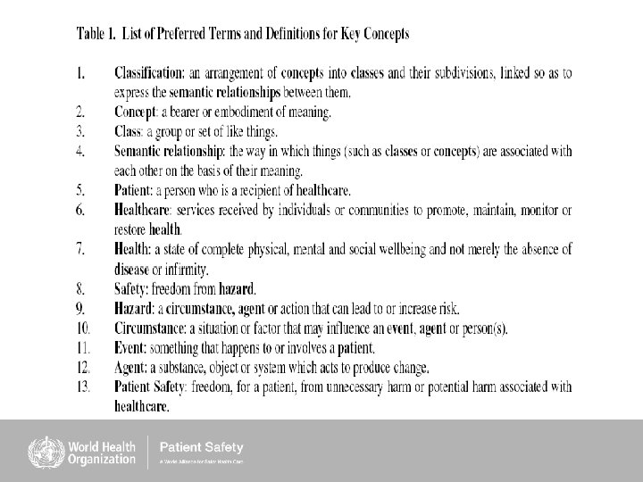 NON FORMAL DEFINITIONS NON FORMAL DEFINITIONS