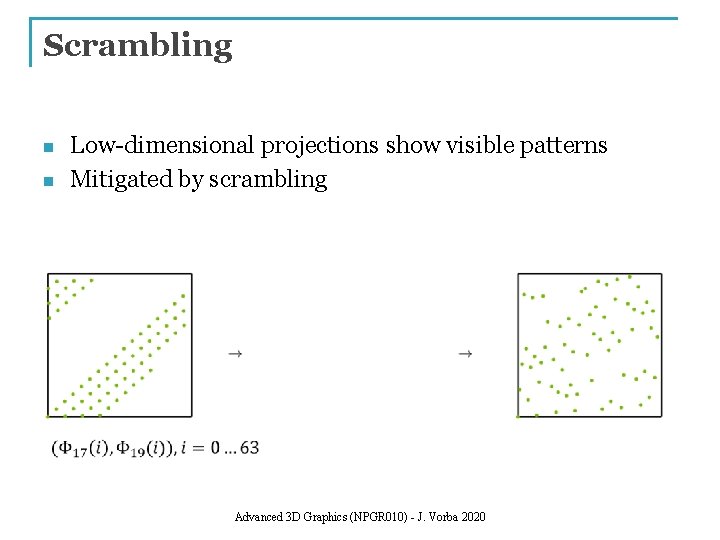 Scrambling n n Low-dimensional projections show visible patterns Mitigated by scrambling Advanced 3 D