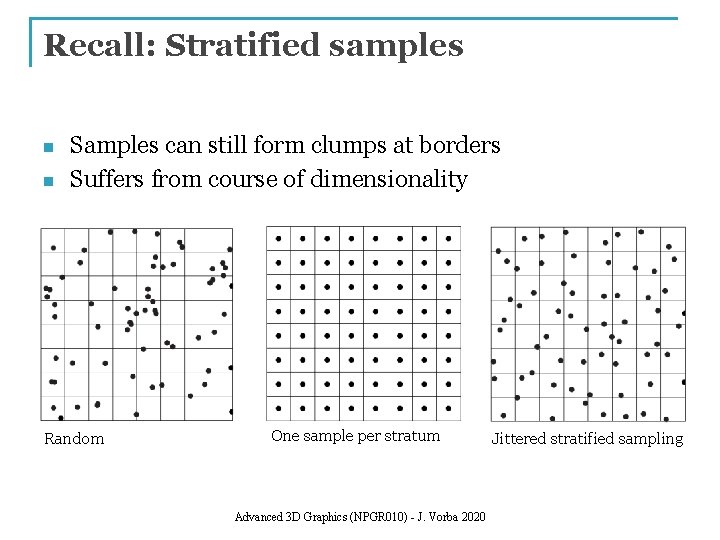 Recall: Stratified samples n n Samples can still form clumps at borders Suffers from