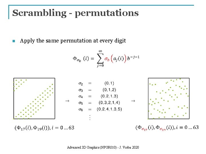 Scrambling - permutations n Apply the same permutation at every digit Advanced 3 D