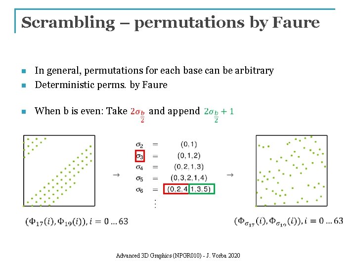 Scrambling – permutations by Faure n In general, permutations for each base can be