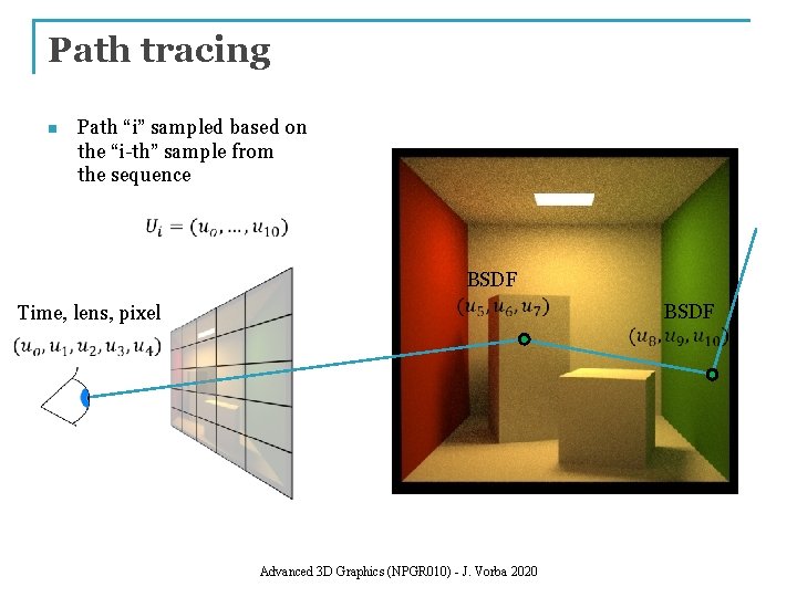 Path tracing n Path “i” sampled based on the “i-th” sample from the sequence