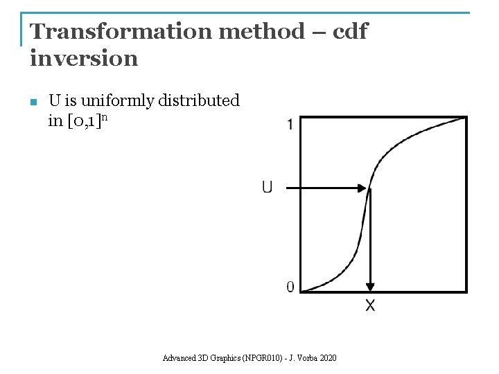 Transformation method – cdf inversion n U is uniformly distributed in [0, 1]n Advanced