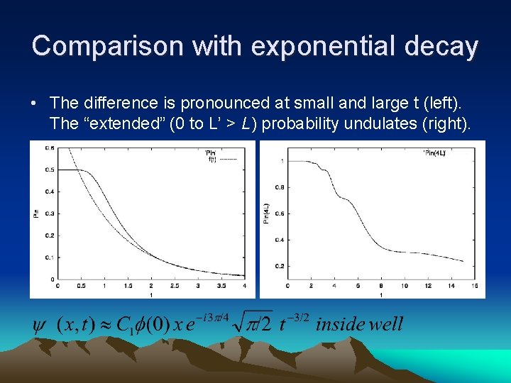 Comparison with exponential decay • The difference is pronounced at small and large t