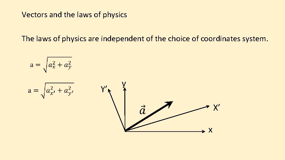 Vectors and the laws of physics The laws of physics are independent of the