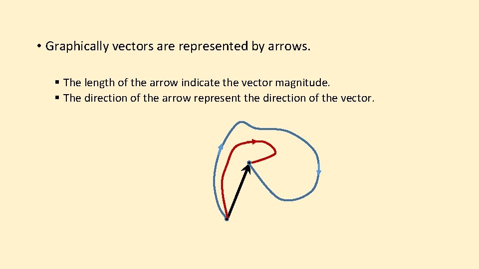  • Graphically vectors are represented by arrows. § The length of the arrow