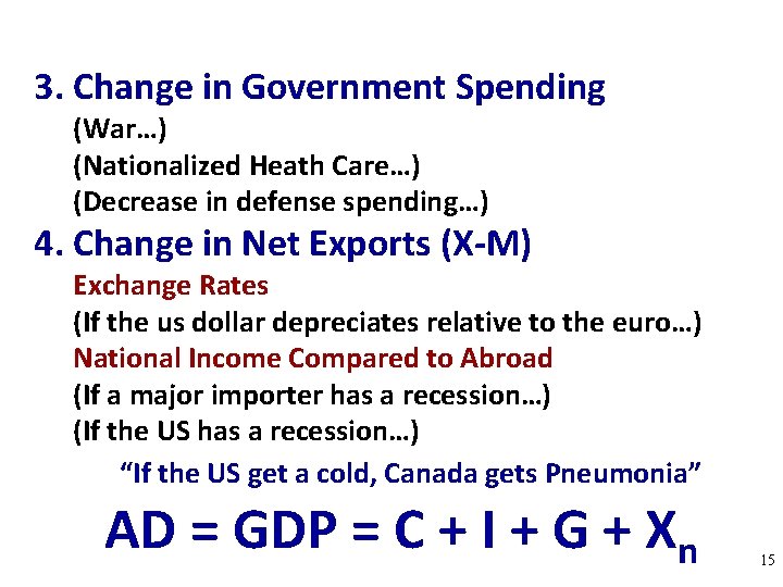 3. Change in Government Spending (War…) (Nationalized Heath Care…) (Decrease in defense spending…) 4.