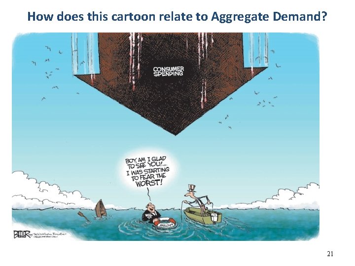 How does this cartoon relate to Aggregate Demand? 21 