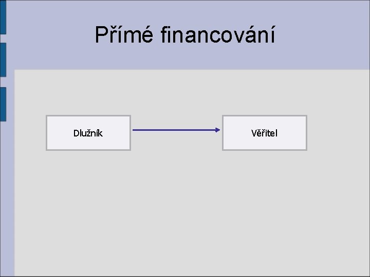 Přímé financování Dlužník Věřitel 