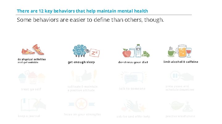 There are 12 key behaviors that help maintain mental health Some behaviors are easier