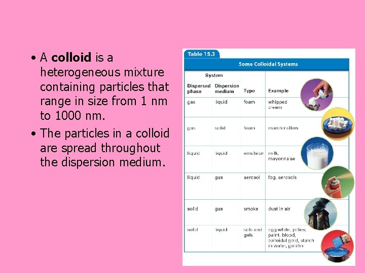  • A colloid is a heterogeneous mixture containing particles that range in size