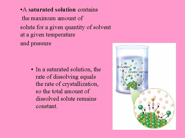 • A saturated solution contains the maximum amount of solute for a given