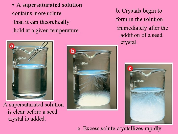  • A supersaturated solution contains more solute than it can theoretically hold at